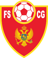 MontenegroU19